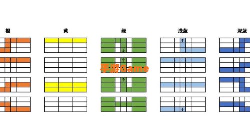 nds密室逃脱2攻略