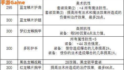 制皮攻略