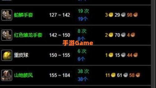 制皮攻略