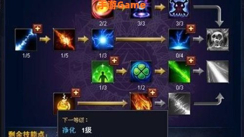 火炬之光2法师技能加点