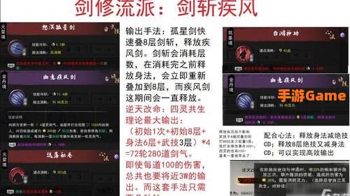 鬼谷八荒剑修逆天改命