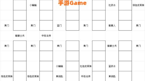 魔塔游戏攻略