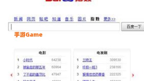 百度指数怎么看