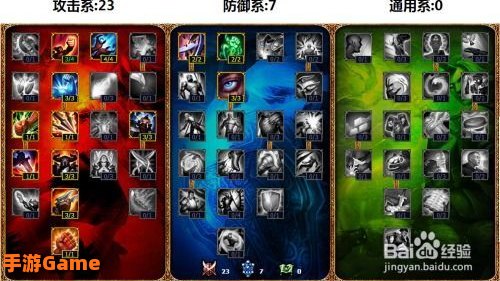 ez天赋加点图