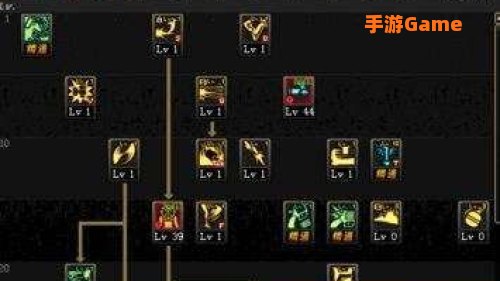 男漫游加点