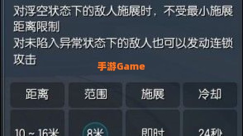剑灵灵剑士技能