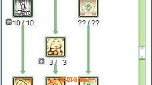 彩虹岛吉他手加点