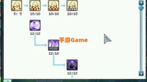 彩虹岛吉他手加点