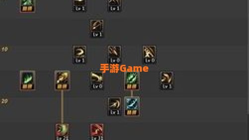 dnf不灭战神刷图加点