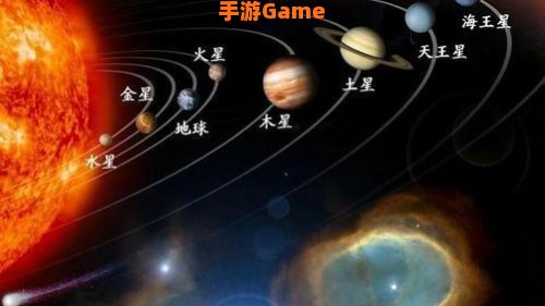 太阳系行星2