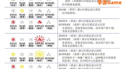 240 280 420什么意思